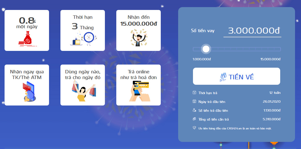 Hướng dẫn vay tiền Cash24 dễ nhất