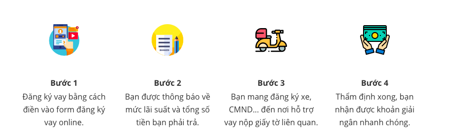 Hướng dẫn vay tiền bằng đăng ký xe trong ngày